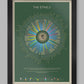 The Ethels - Peak District Poster Print Posters The Northern Line 