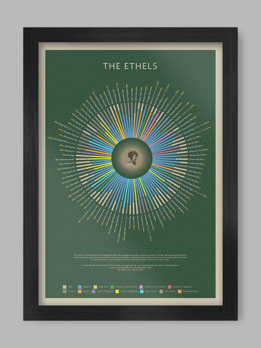 The Ethels - Peak District Poster Print Posters The Northern Line 
