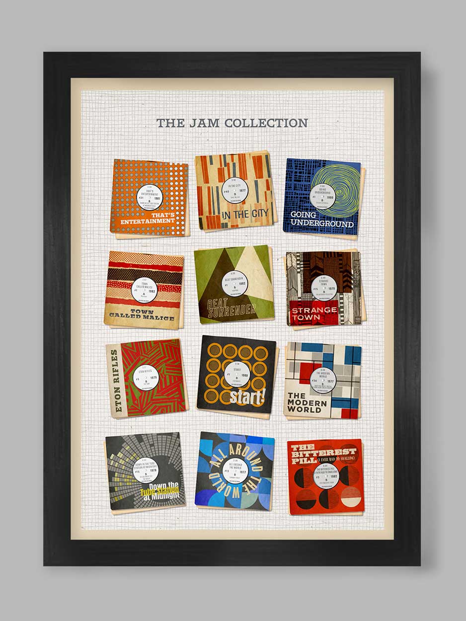 The Jam Music poster print. Jam Collection celebrates 12 of the Jam's greatest hits.