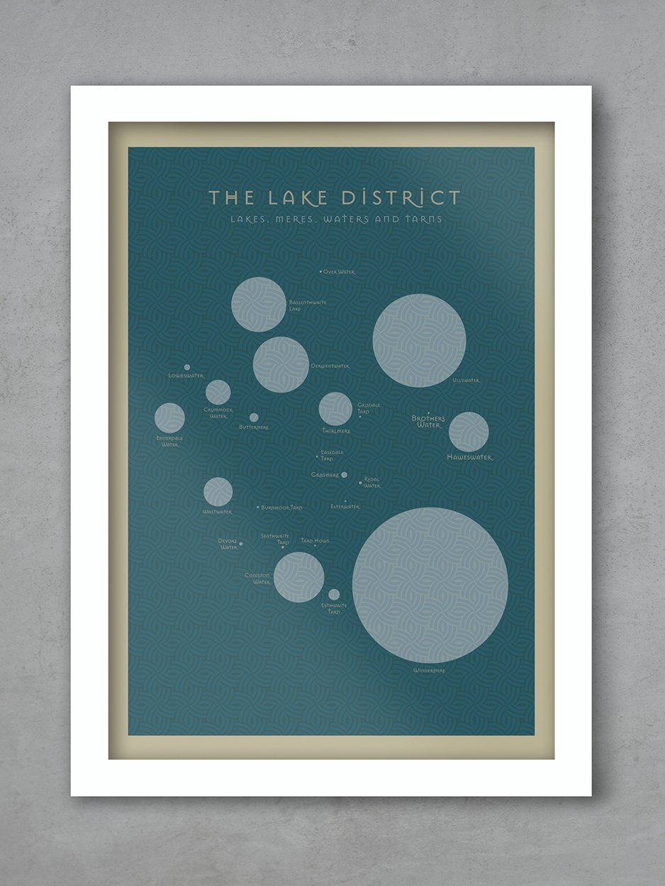 The Lakes - Lake District Print Posters The Northern Line 