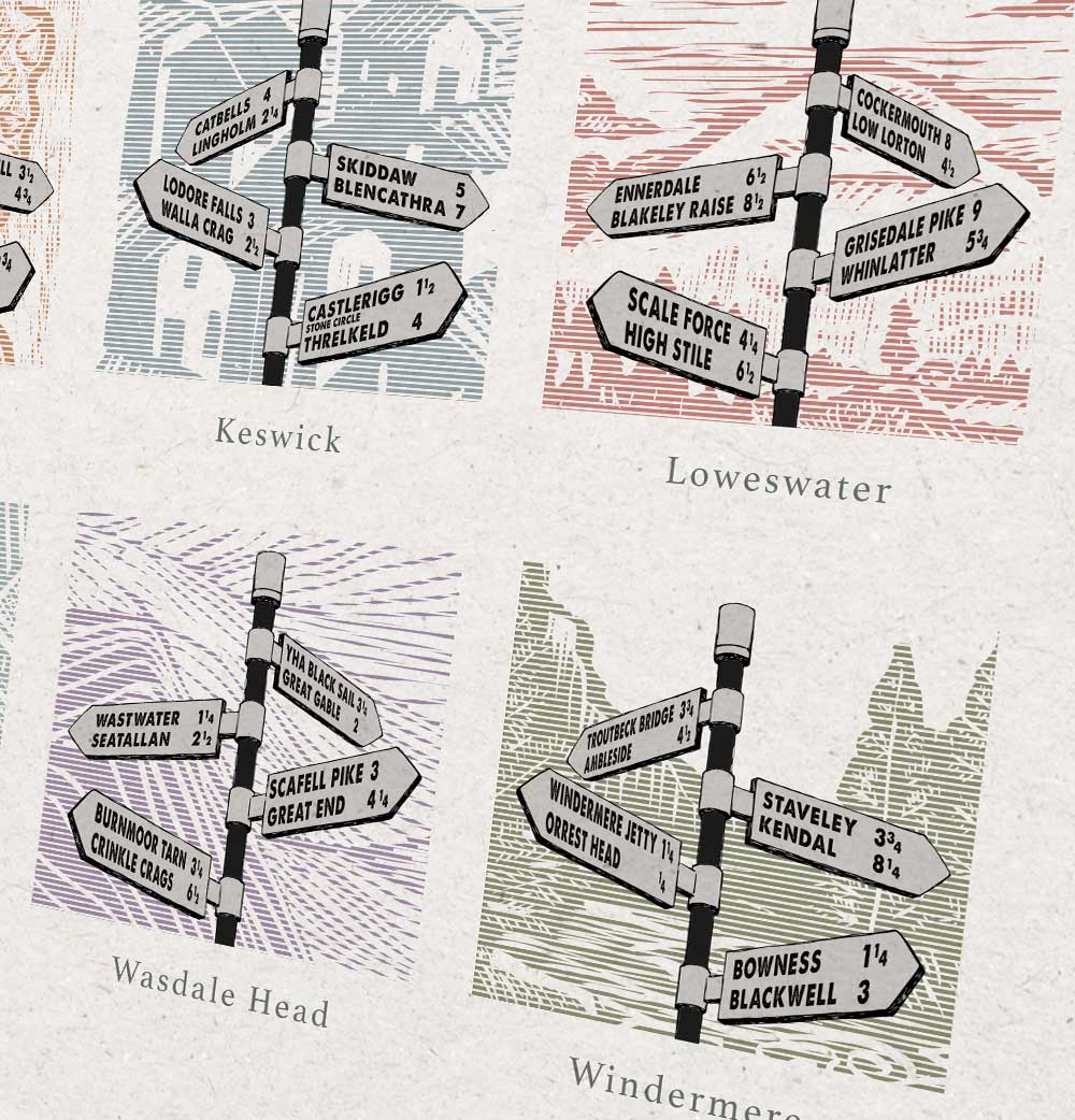 Fingerpost style Lake District Poster Print