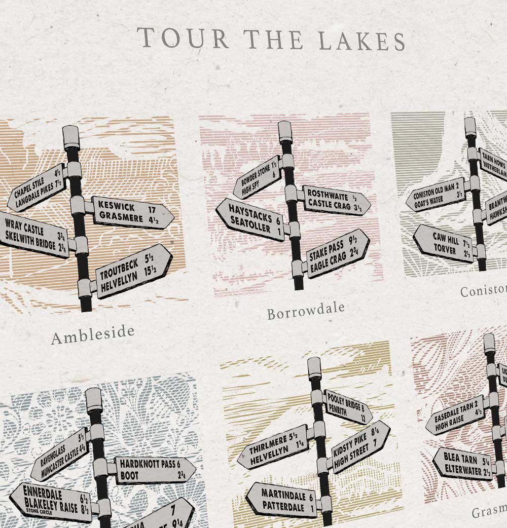 Fingerpost inspired Lake District Poster showing landmarks and destinations Print