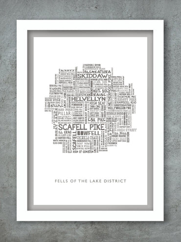 Wainwright Fells Type Poster
