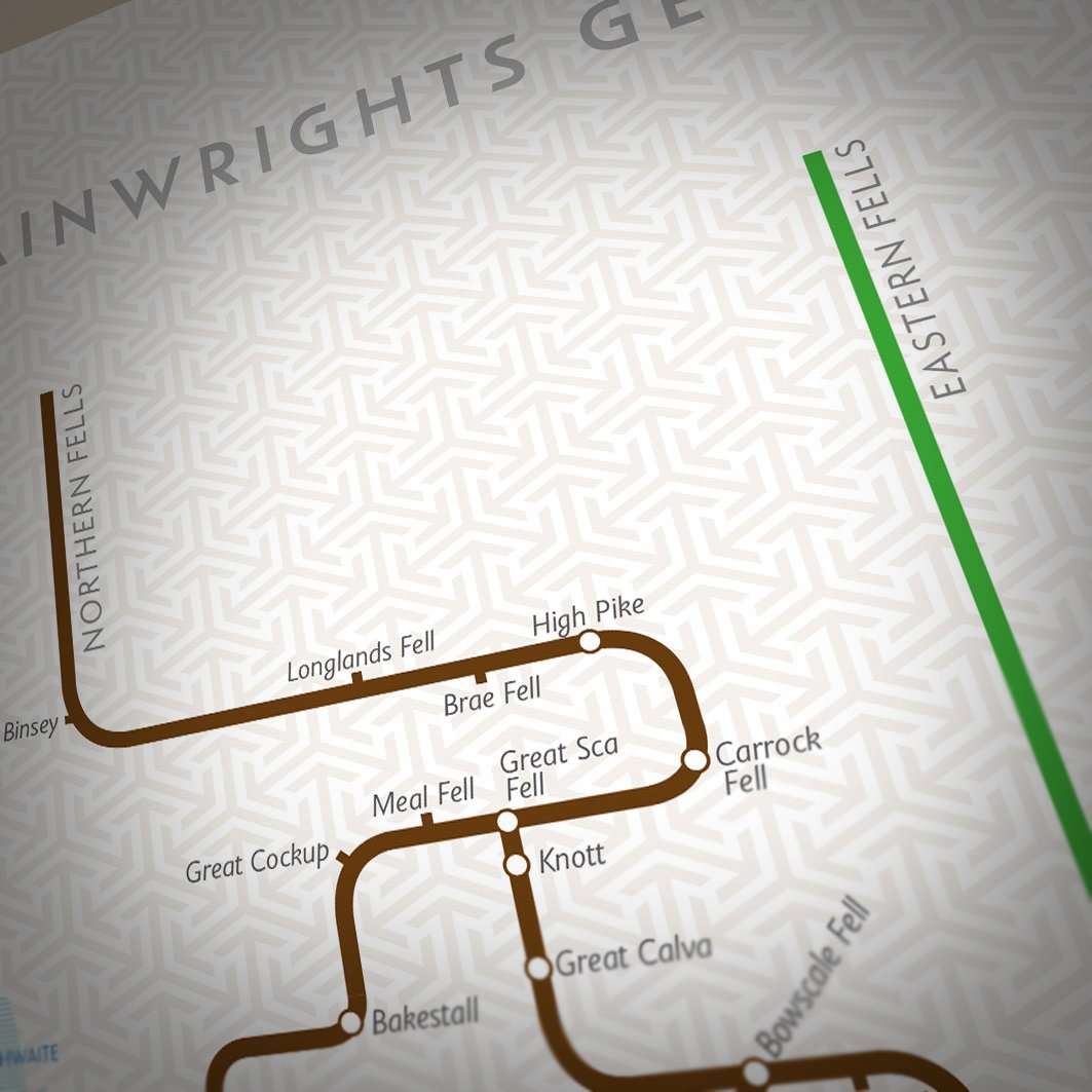 Wainwrights geographic - Lake District Geometric Print Posters The Northern Line 