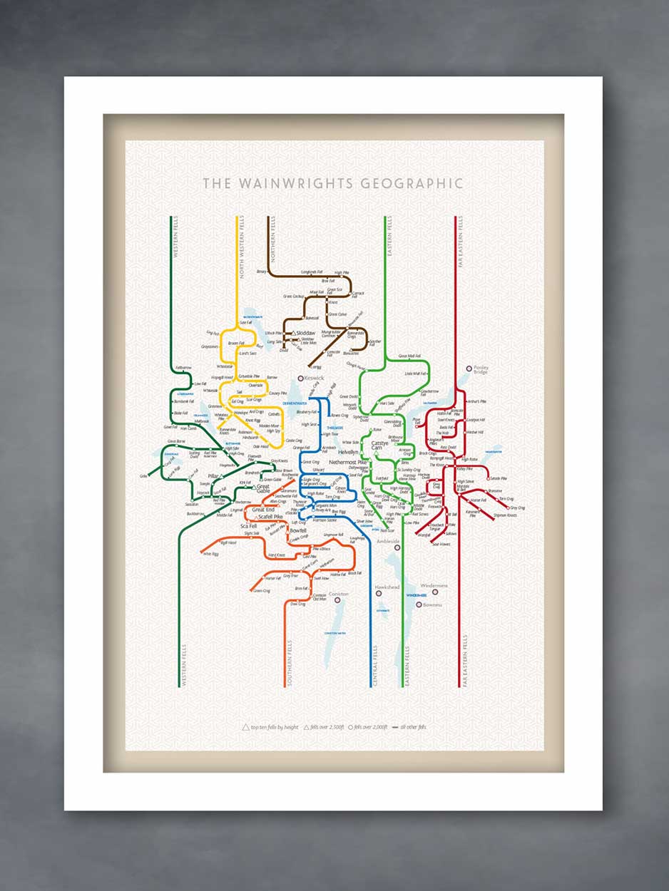 Wainwrights poster all 214 fells positioned in the geographic location