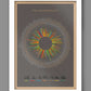 Wainwrights Wheel infographic poster print of 214 Wainwright Fells
