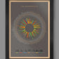 Wainwrights Wheel detailing all 214 Wainwrights Fells
