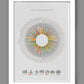 Wainwrights Wheel infographic poster detailing all Wainwright Fells